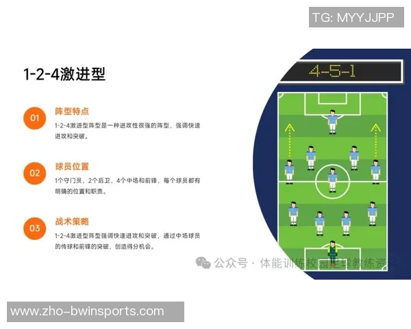 足球左腰的技艺与战术解析助你掌握比赛节奏与团队配合之道